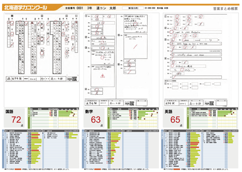 道コン個人成績票 北海道学力コンクール